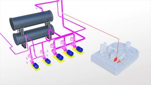 Master BIM – Diseño y Modelado de Plantas Industriales con Autocad Plant 3D